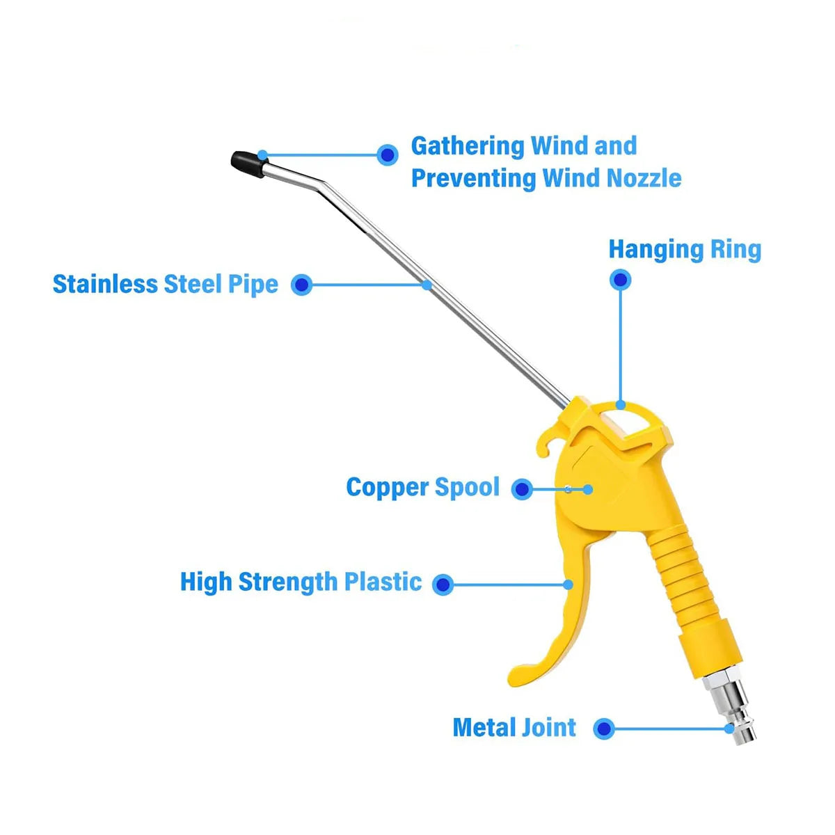 High Flow Air Blower Gun for Compressor with Angled Bent Nozzle