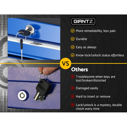 giantz-5-drawer-tool-box-cabinet-chest-trolley-box-garage-storage-toolbox-blue