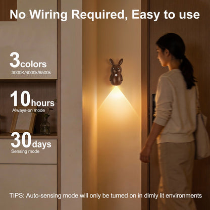 Adorable Cartoon Rabbit LED Motion Sensor Wall Light, Rechargeable Magnetic Cordless Night Lamp for Bedroom, Hallway, Stairs, and Kitchen with Dimmable Brightness and Adjustable Warm-to-Cool Glow (Walnut Grain, 2PCS)