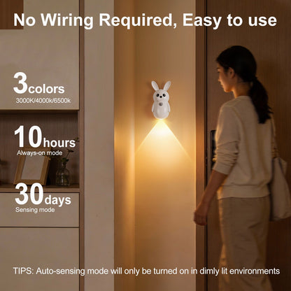 Adorable bunny-shaped motion sensor wall light with magnetic mounting, flicker-free LED, and three color temperatures—perfect for bedrooms, hallways, and staircases to create a warm, hands-free glow at night. (Grey, 2PCS)