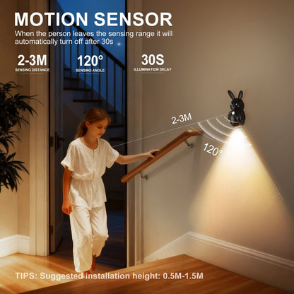 Adorable bunny-shaped motion sensor wall light with magnetic mounting, flicker-free LED, and three color temperatures—perfect for bedrooms, hallways, and staircases to create a warm, hands-free glow at night. (Grey, 2PCS)