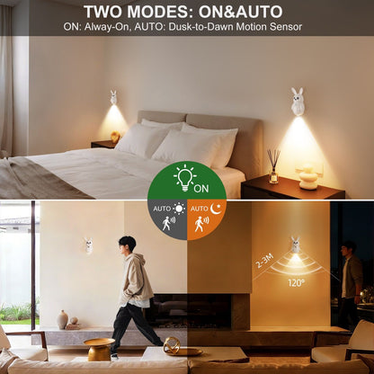 Adorable bunny-shaped motion sensor wall light with magnetic mounting, flicker-free LED, and three color temperatures—perfect for bedrooms, hallways, and staircases to create a warm, hands-free glow at night. (Grey, 2PCS)