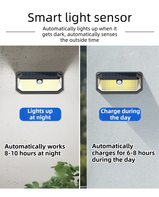 2-Pack Solar Motion Sensor Wall Light(230-Bead LED) -  3 Lighting Modes, IP64 Waterproof, Three-Sided Wide-Angle Lighting for Outdoor Security and Garden Lighting