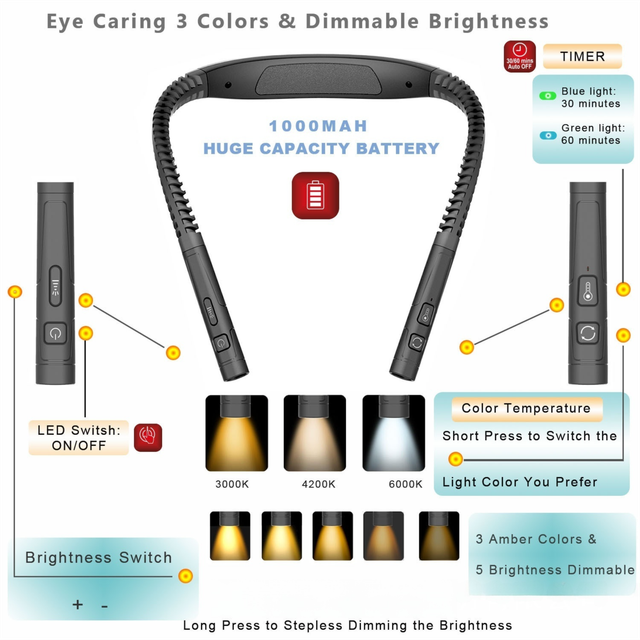 Dark Blue LED Rechargeable Ergonomic Neck Reading & Running Light - Timer, 3 Color & 5 Brightness - Eye-Caring Hands-Free Flexible Book Light