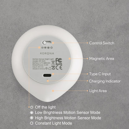 AIPOWER Motion Sensor Night Light USB-C Rechargeable Closet Light